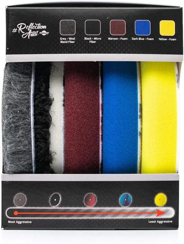 Buff and Shine Reflection Artist 5” Buffing Kit – Complete Polishing Pad Set for Paint Correction