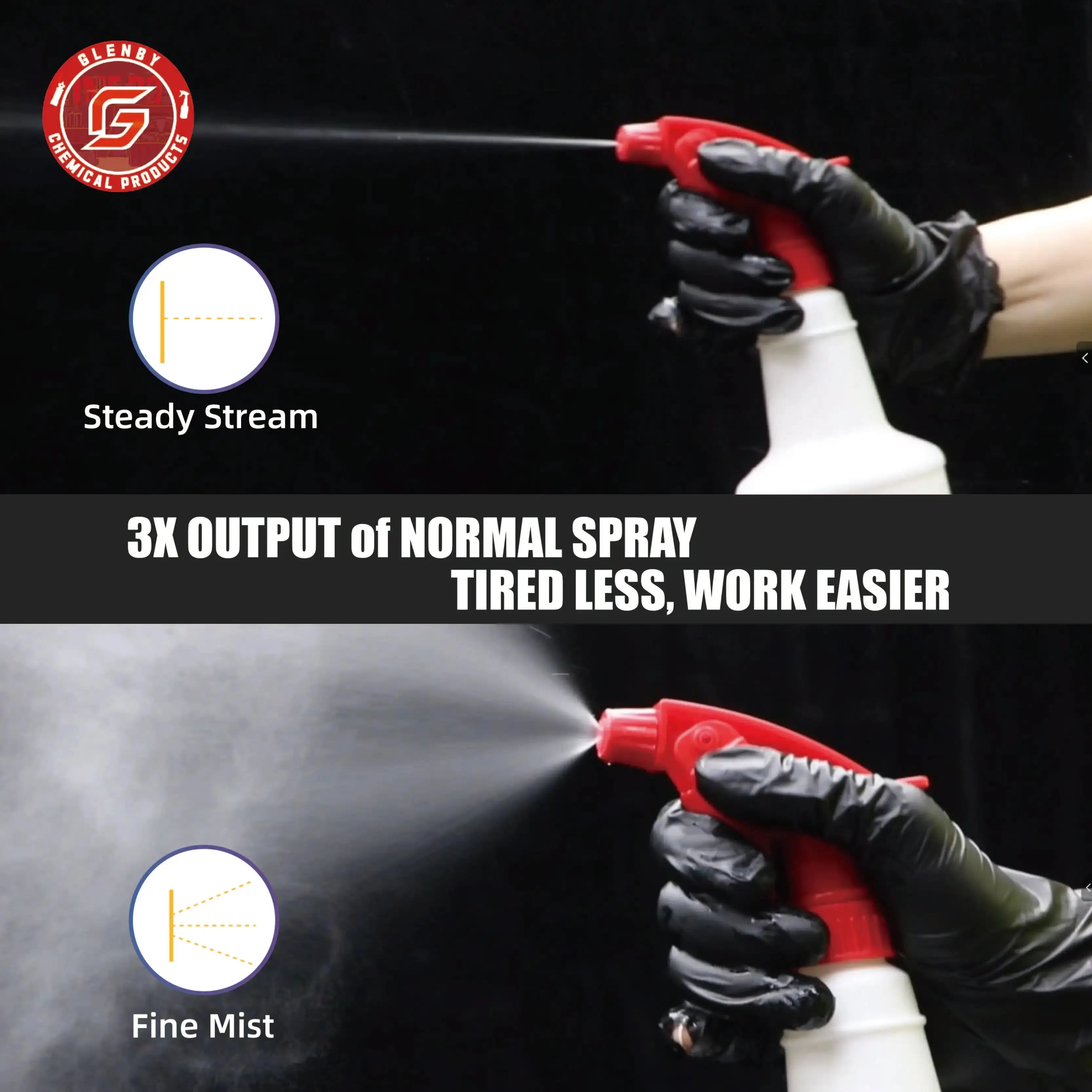 26 Fl Oz Detailing Spray Bottles